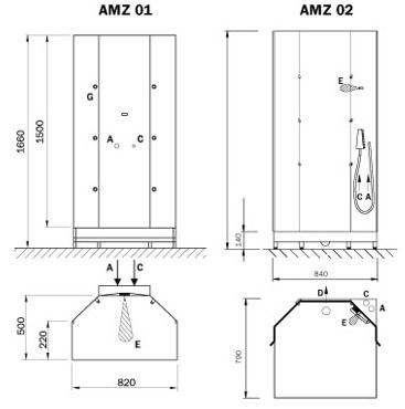 Figure - AMZ 01, AMZ 02 automatic washing system for aprons