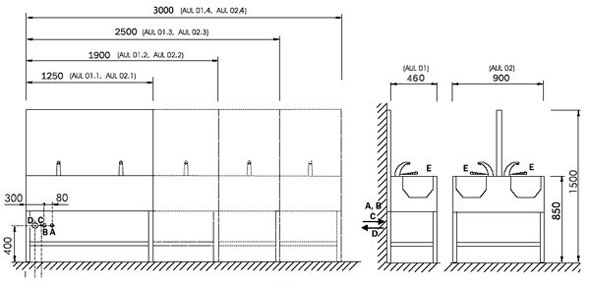 Figure - AUL 01, AUL 02 stainless steel wash-troughs