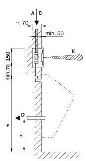 Figure - AUP 1 automatic flushing system of urinals