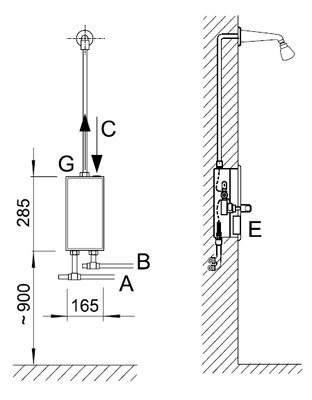 Figure - AUS 2, AUS 2P automatic subsurface shower unit - sensor- or piezo-controlled