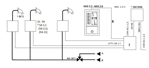 Figure - MAS 2 coin automat for 2 - 8 showers