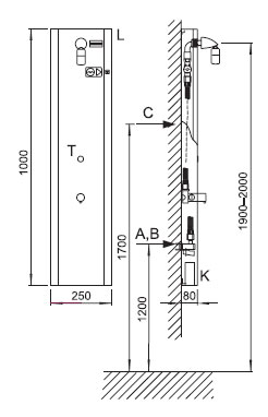 Figure - ZAS 3 token-operated shower unit