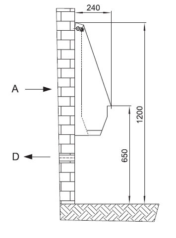 Figure - ZP 01 suspension stainless steel urinal trough