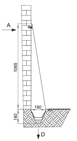 Figure - ZP 02 built-in stainless steel urinal trough